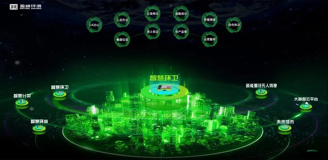 好博环境荣登国家级“制造业与互联网融合发展试点示范项目”榜单，获百万奖励