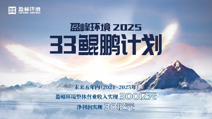 好博环境2025·33鲲鹏计划
